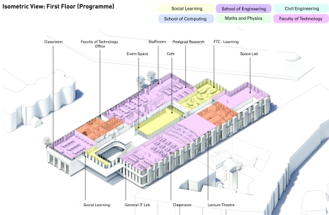 First Floor technology building design