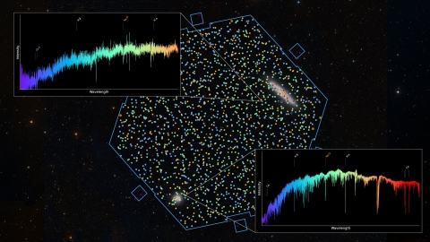The first observations with 4MOST showing the light and colour extrapolation of the sky around the Sculptor Galaxy NGC 253 and the globular cluster NGC 288 