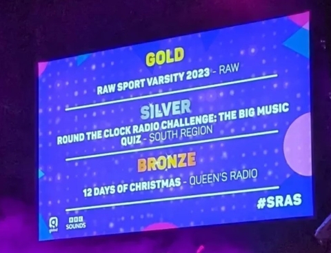 Award screen at ceremony