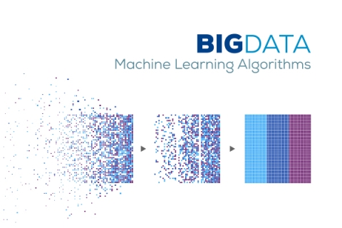 A graphic showing coloured squares. In the first section the colours are mixed, by the third section the colours are grouped