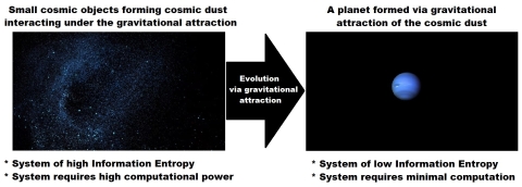 Image showing cosmic dust and matter swirling around against a second image of a blue planet in outer space