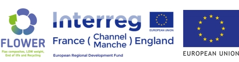 FLOWER project Interreg EU logo block